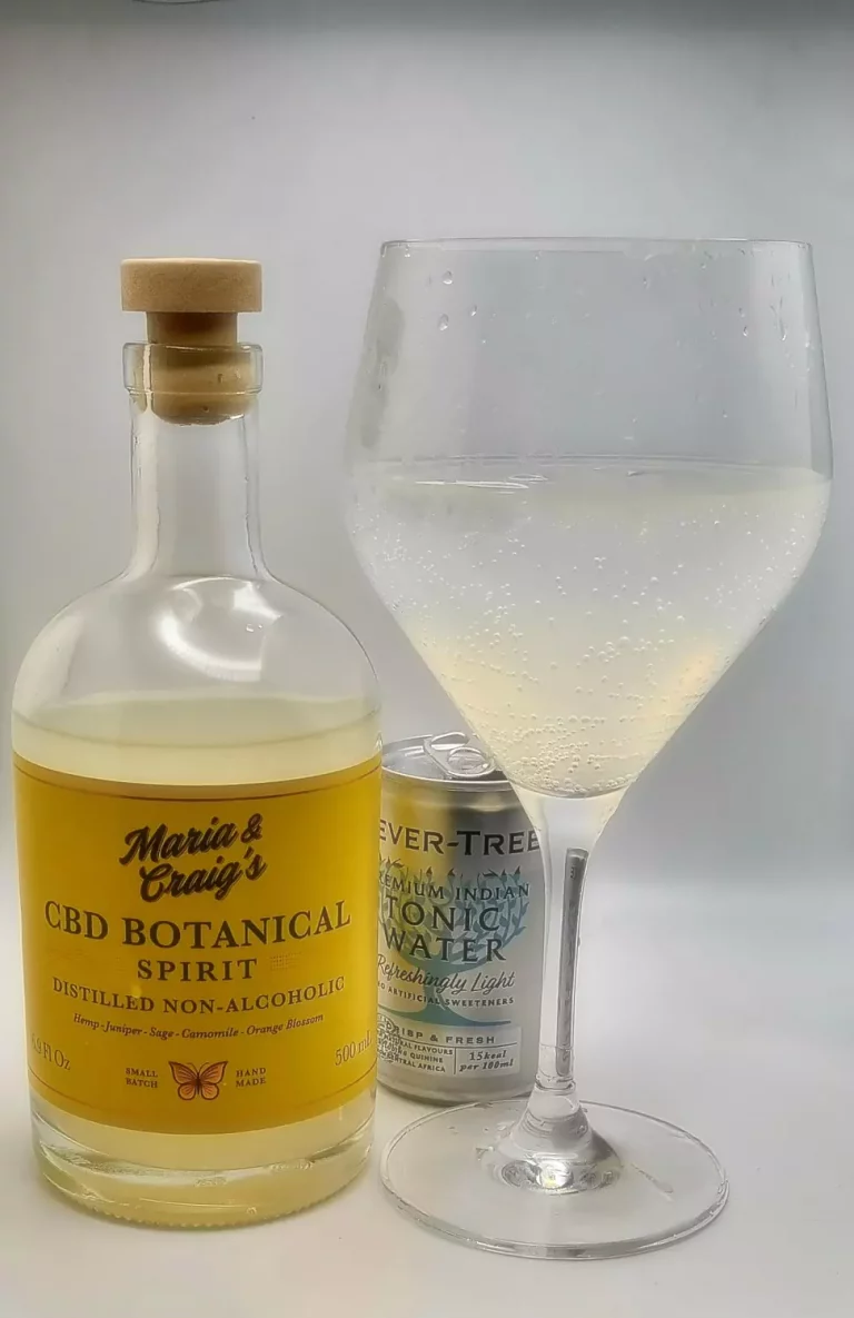 CBD Botanical Spirit Review
