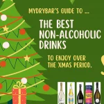 Best non-alcoholic drinks for Christmas