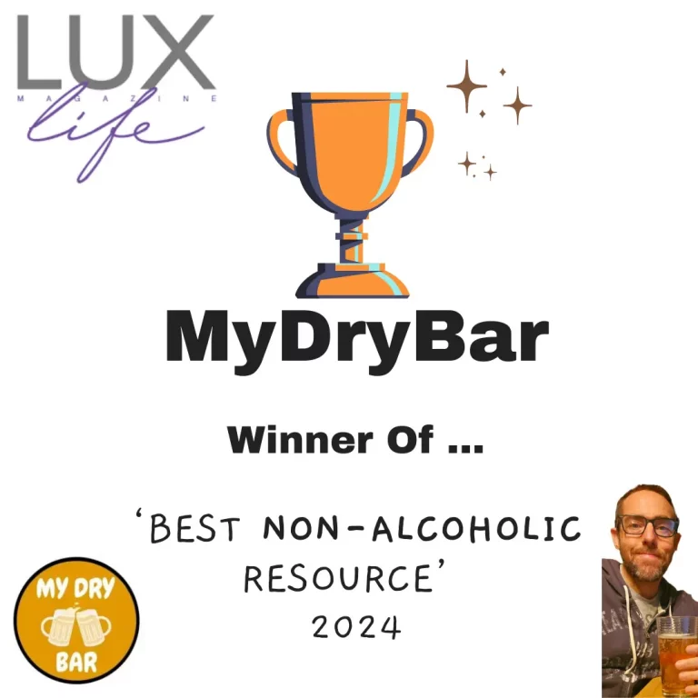Best Non-Alcoholic Drink Review Resource 2024
