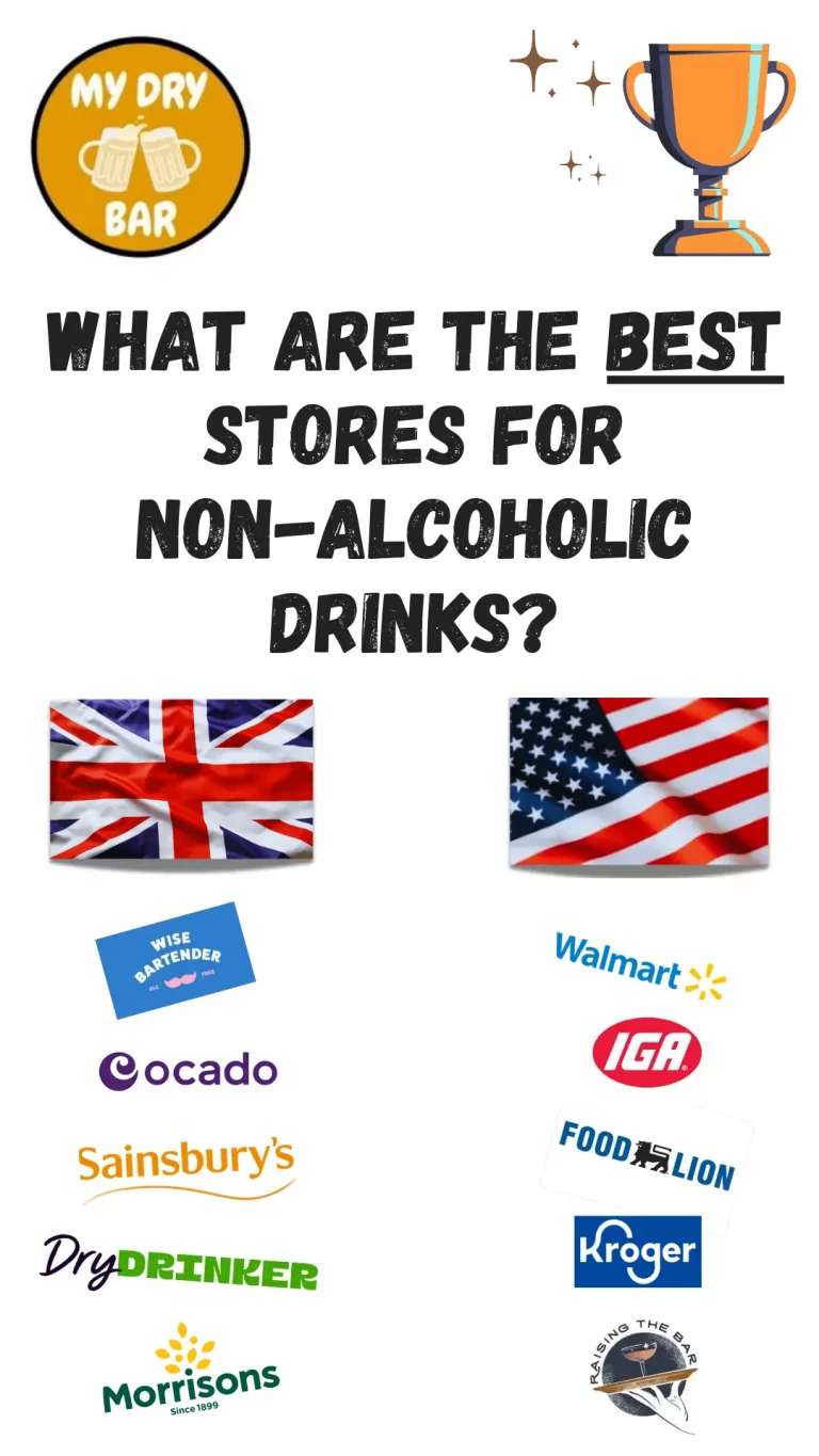 Best places to buy non-alcoholic drinks
