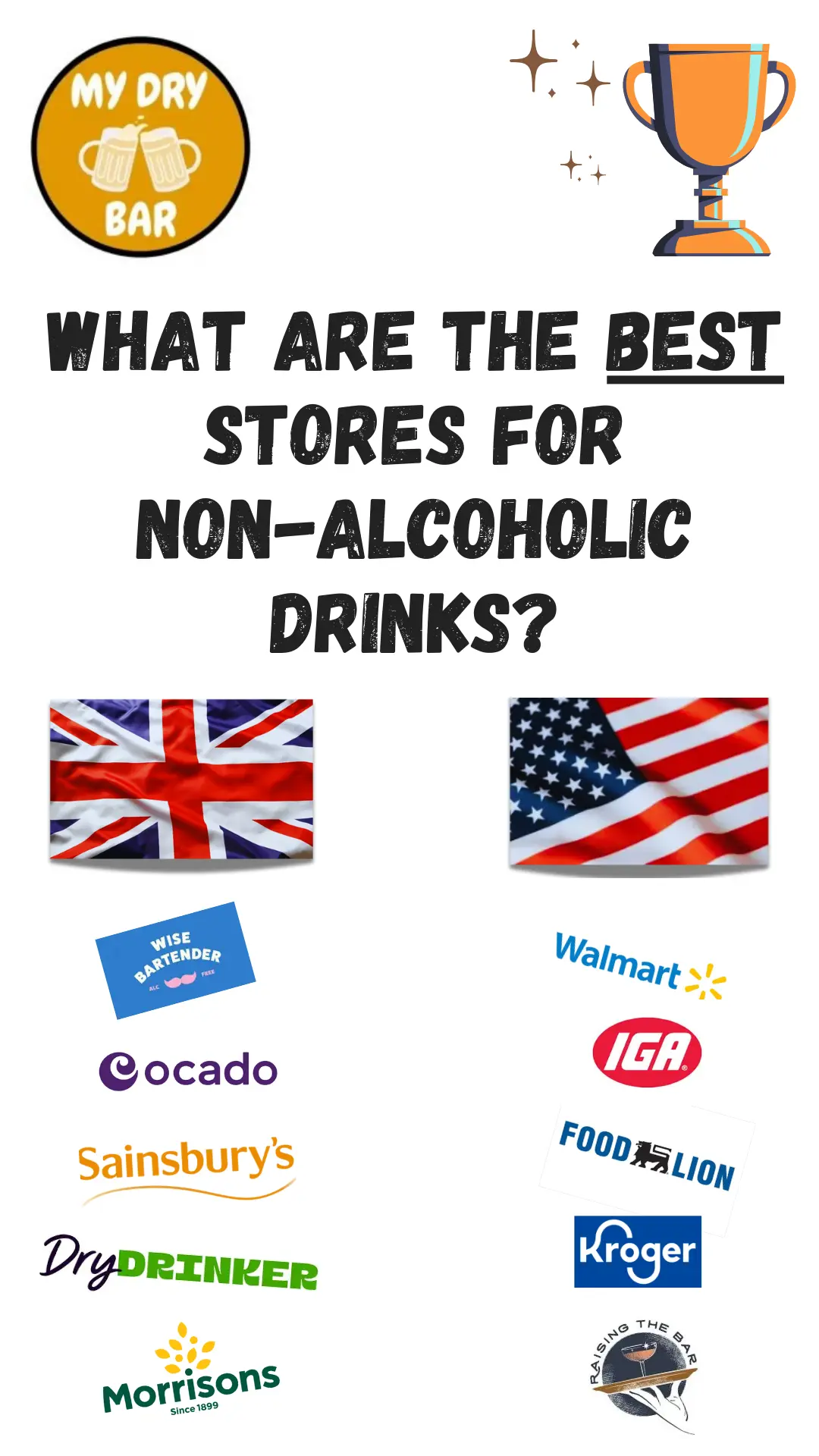 best non-alcoholic stores