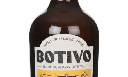 Botivo: Everything You Need To Know About This Award-Winning Alcohol-Free Aperitif