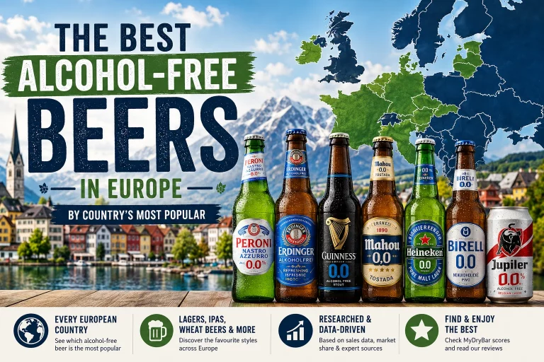 alcohol-free beers in europe