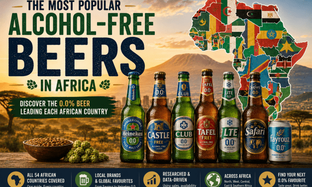 Most popular alcohol-free beers in Africa