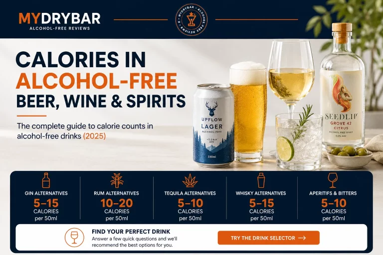 How Many Calories Are in Alcohol-Free Beer, Wine and Spirits?