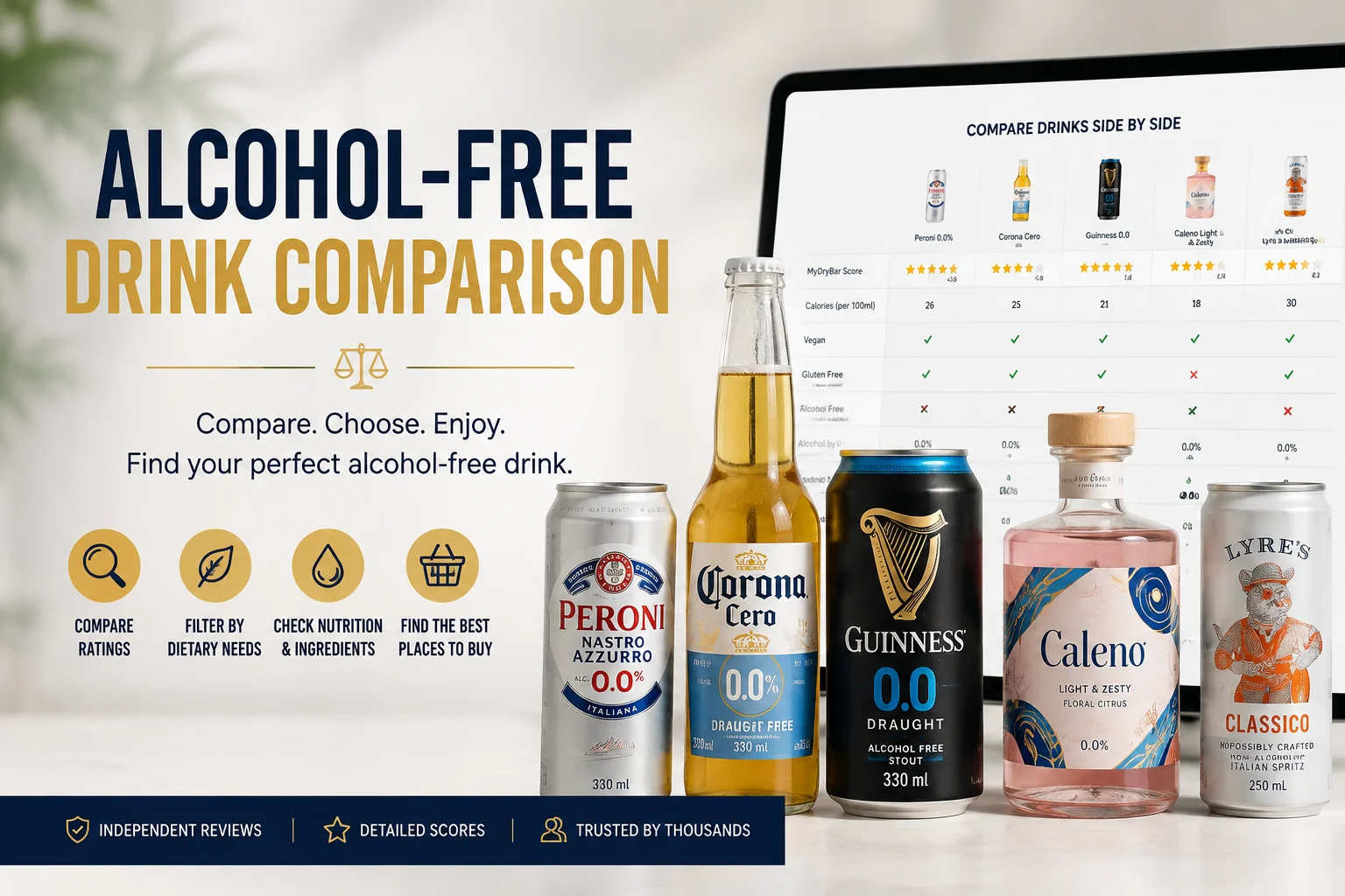 Compare alcohol-free drinks