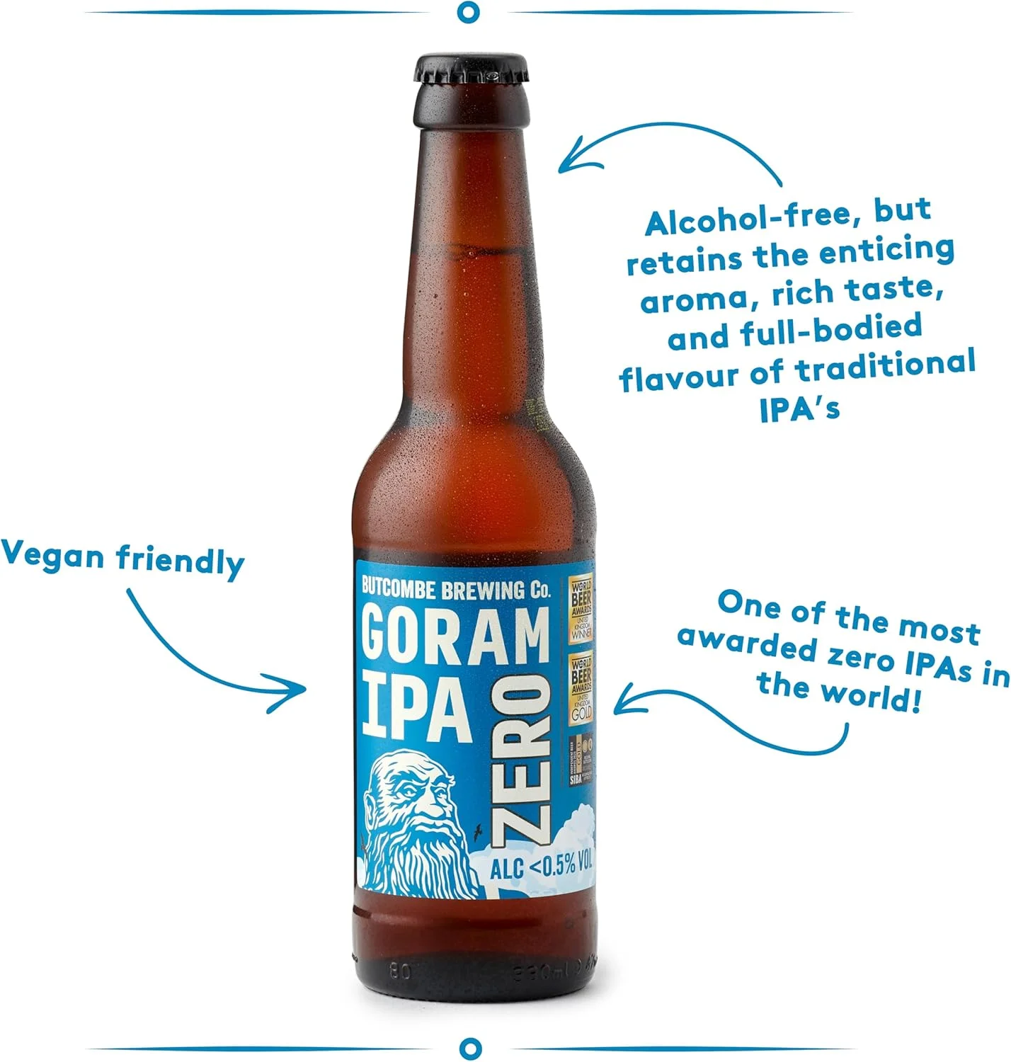 Goram IPA review image